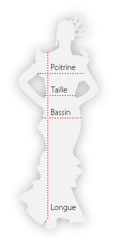 Silhouette indiquant où prendre les mesures : tour de poitrine sous les bras, tour de taille au creux naturel, tour de bassin au point le plus fort, et longueur de l'épaule au bas de la robe.